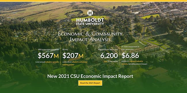 Humboldt State Impact Report - with arial photo of university